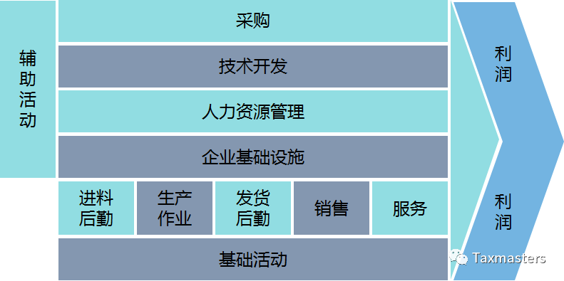 微信圖片_20210401162224.png